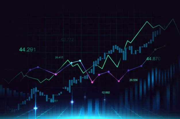 Samsung stock chart visualization